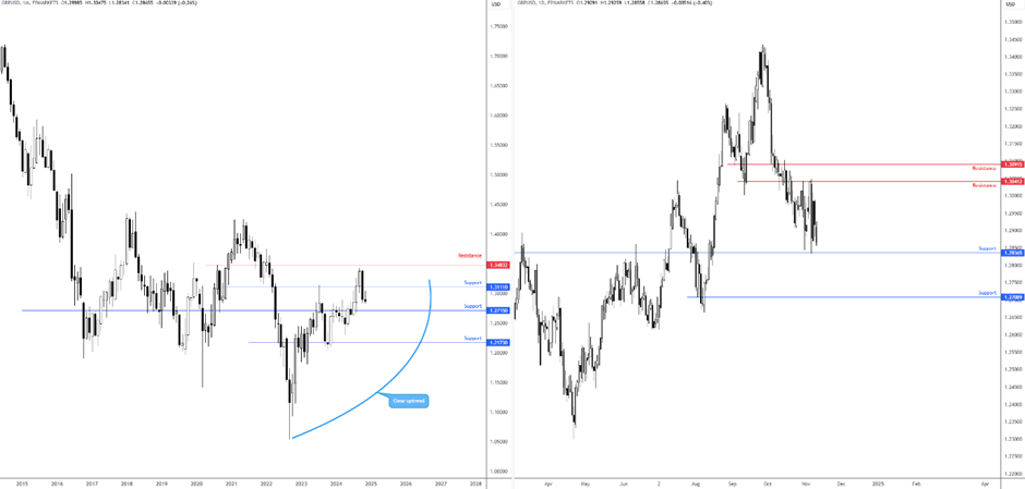 英国央行:市场预期12月暂停_TMGM官网