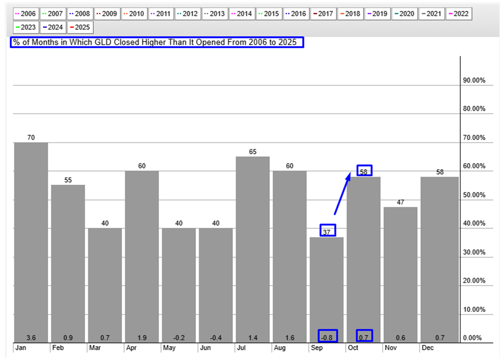 美联储降息预期上升：市场现在期待进行三次降息_海马财经